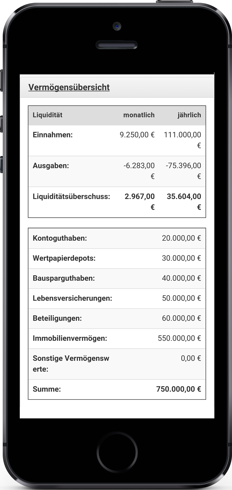 Vergleichsrechner